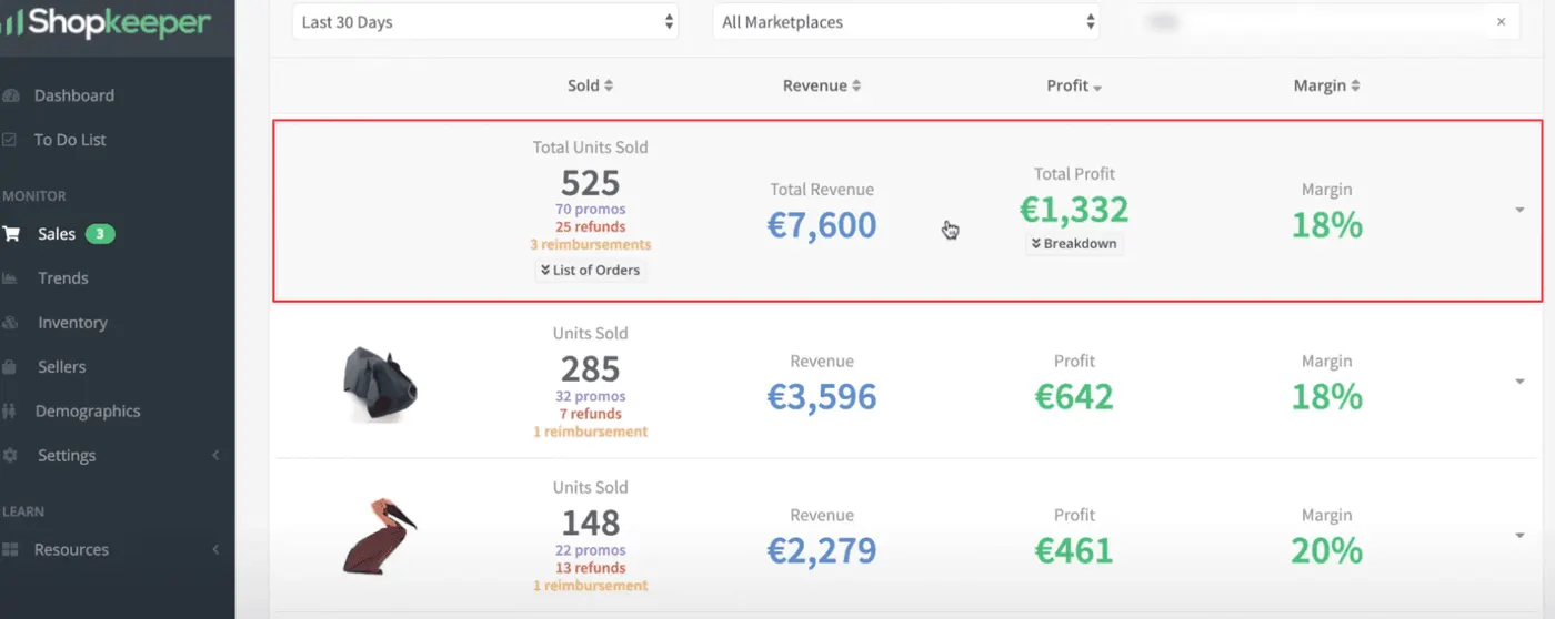 Aperçu de mes profits générés sur Amazon via ShopKeeper pour trois variantes de produit