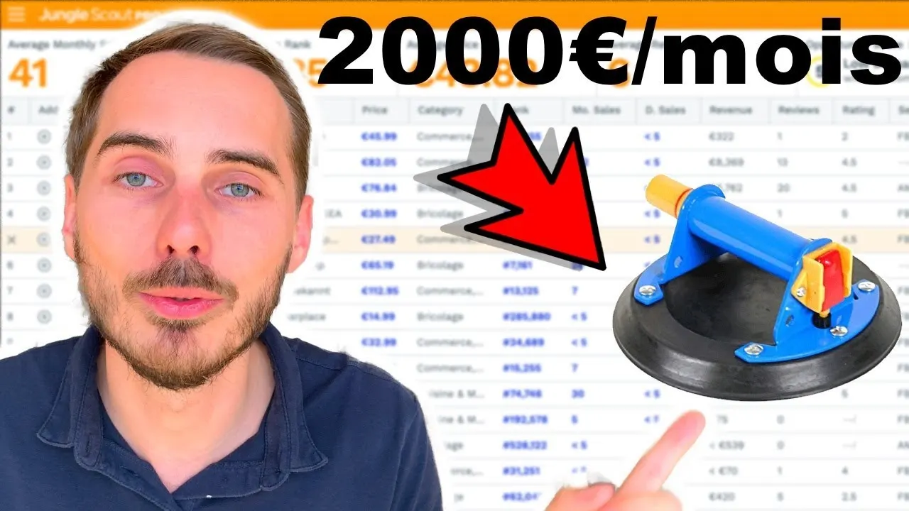 Comment Trouver un Produit à Vendre sur Amazon FBA ? I Mes Stratégies