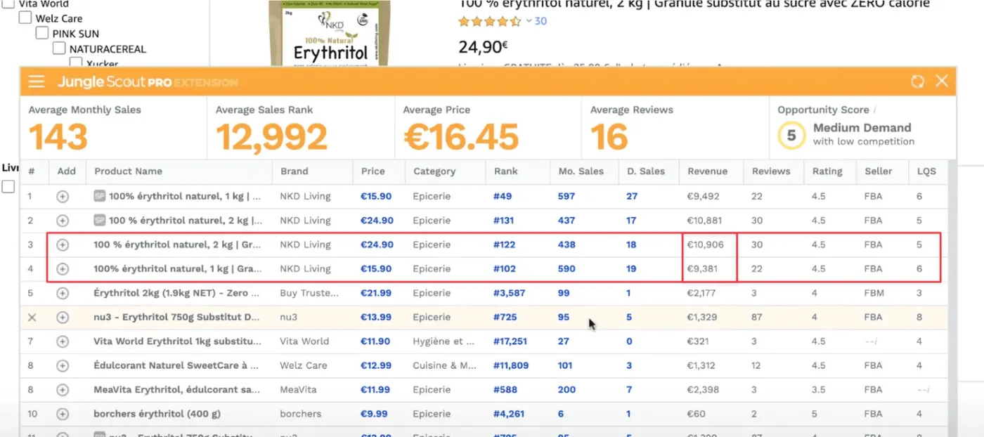 Analyse de la niche de l'Erythritol avec la Chrome extension de Jungle Scout 