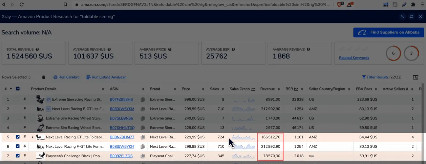 Chiffre d'affaires des produits Sim Racing sur Amazon.com