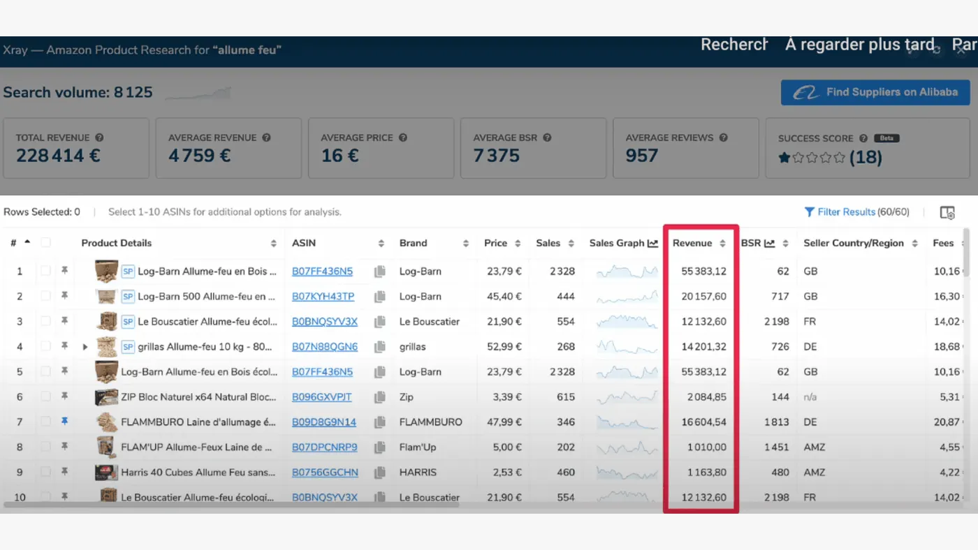 Helium10 chrome extension product research