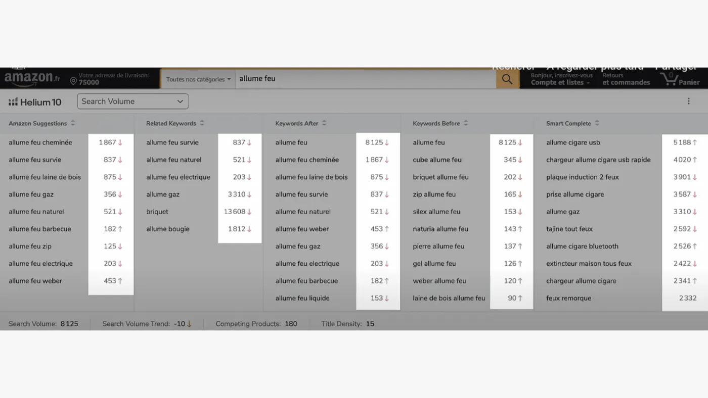 Helium10 chrome extension demand analyzer