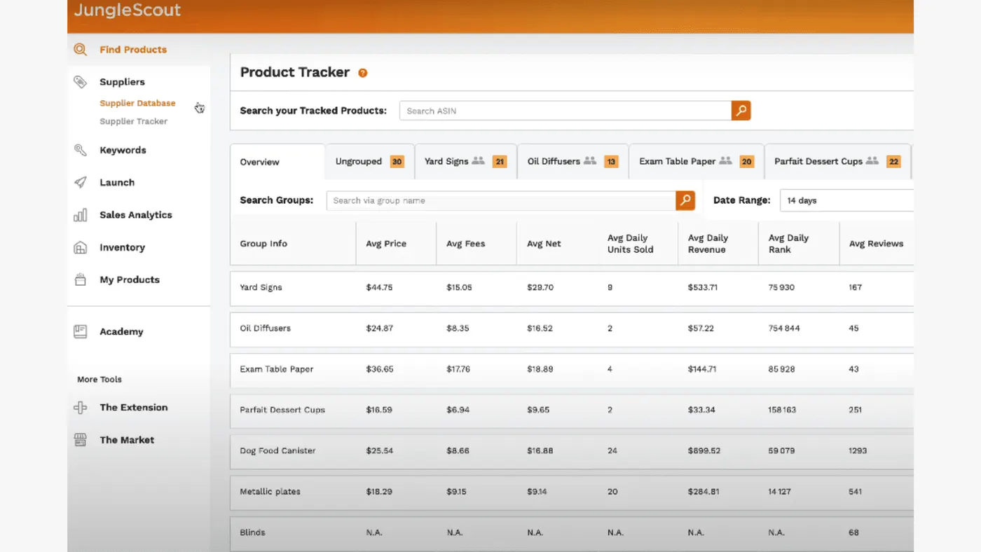 Product Tracker Jungle Scout 