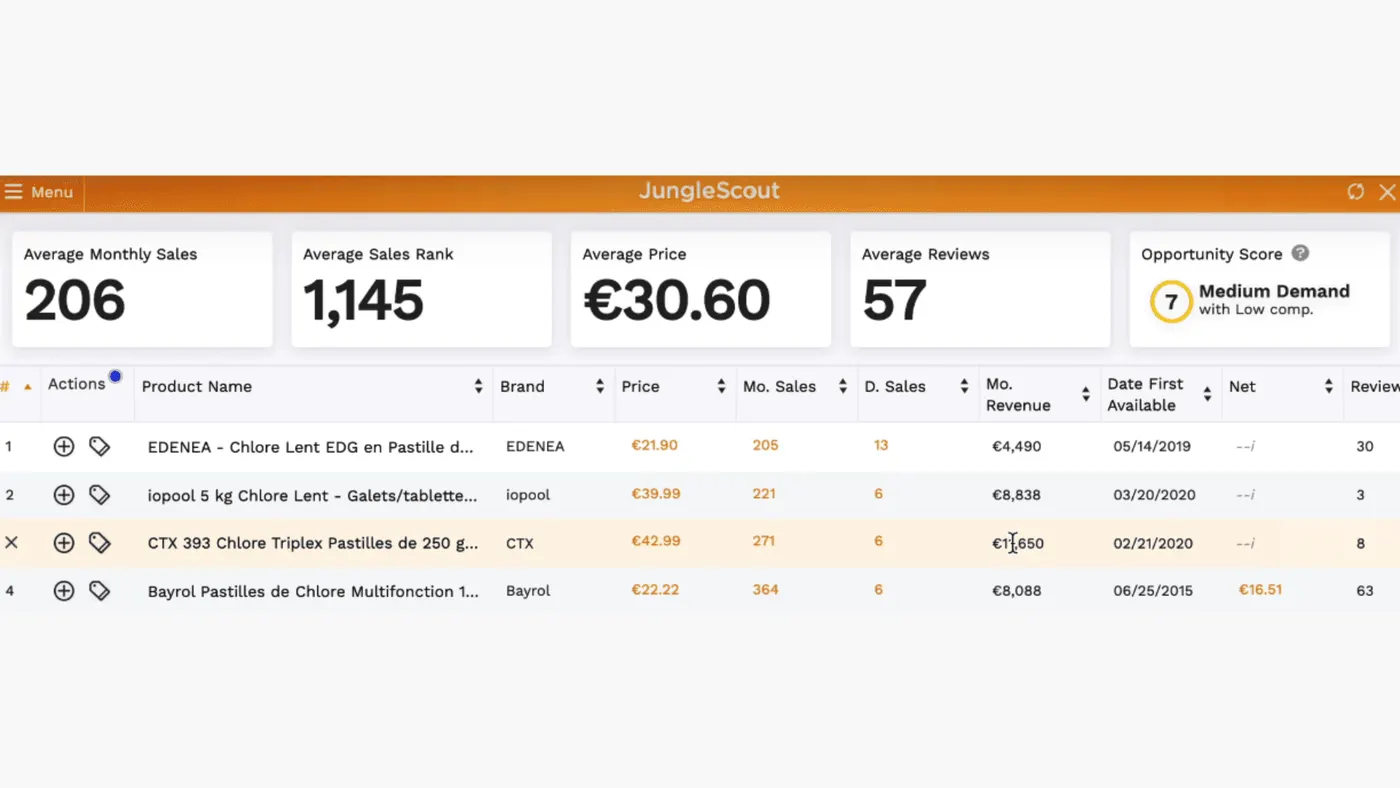 Données de produits Jungle scout analyse page chrome extension