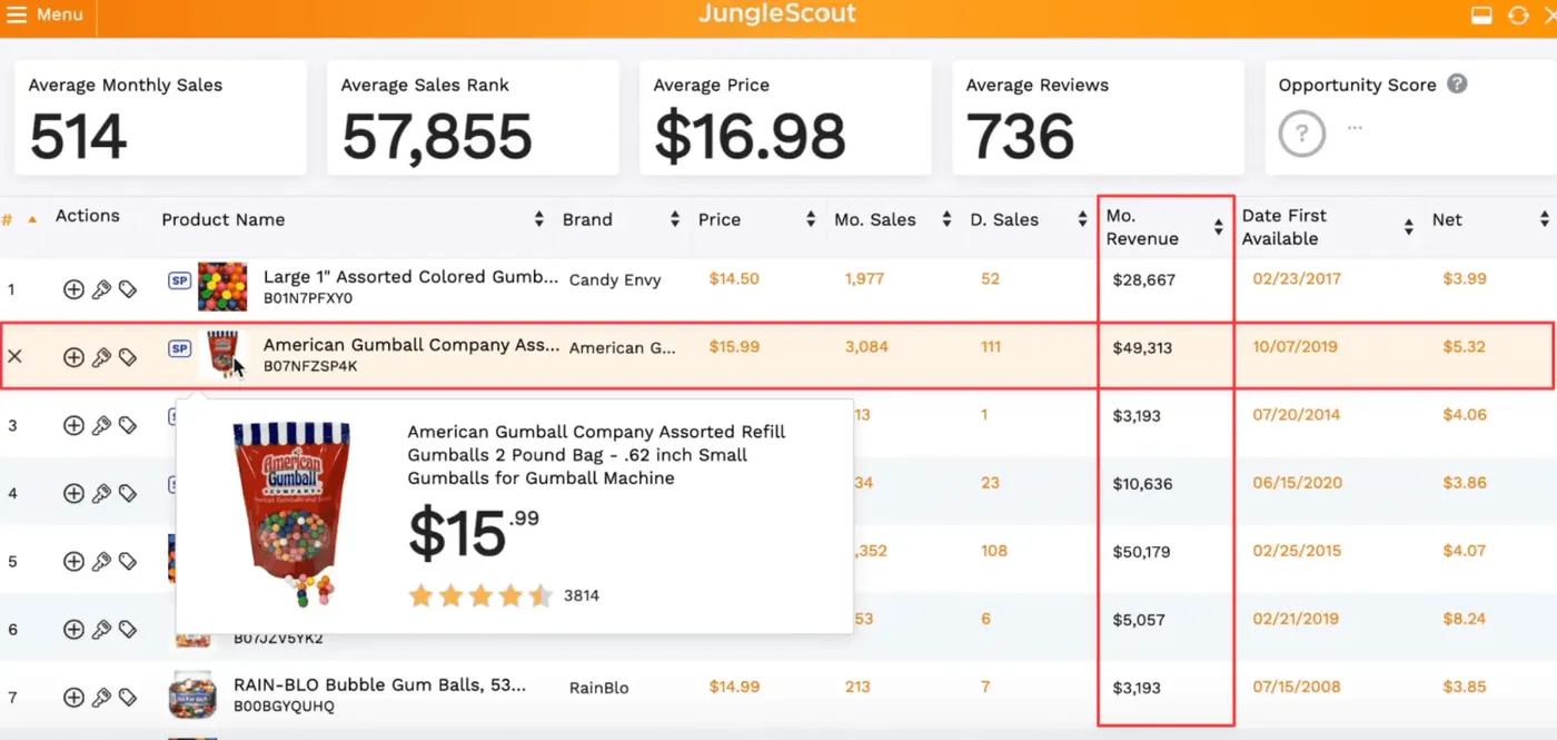 Chrome Extension de Jungle Scout montrant les statistiques de vente du listing Gumball innovant comparé au leader du marché