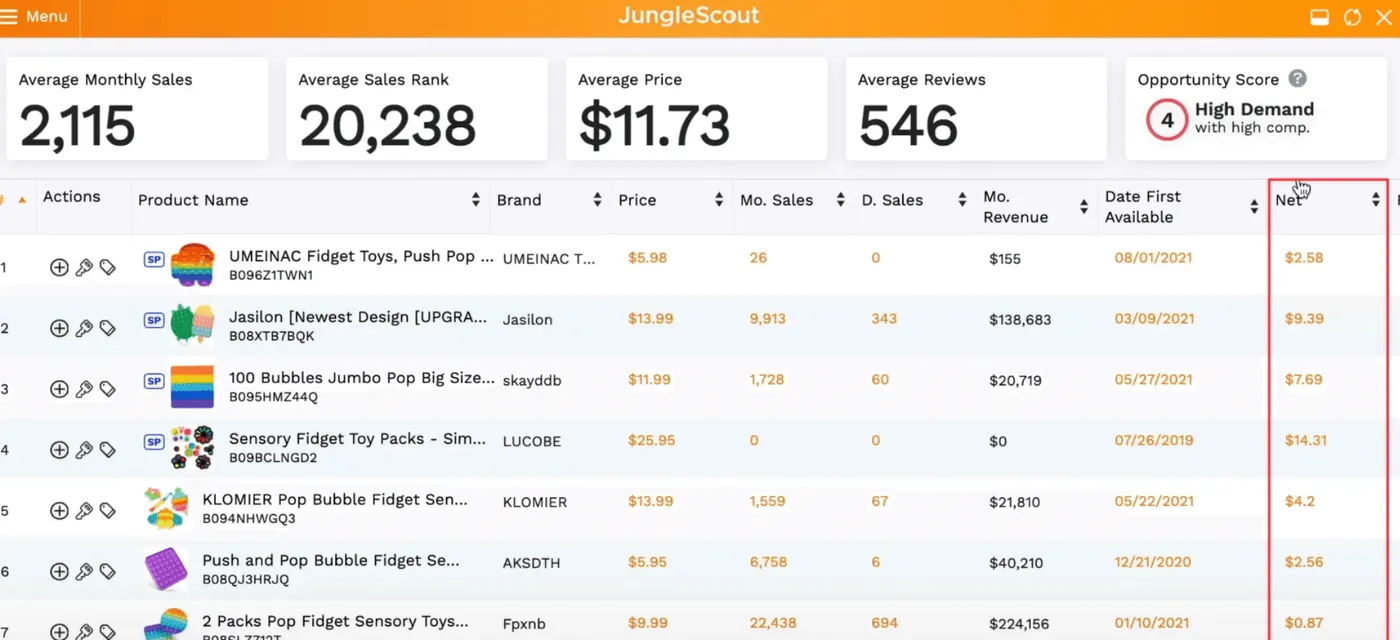 Utilisation de Jungle Scout pour estimer la rentabilité sur Amazon