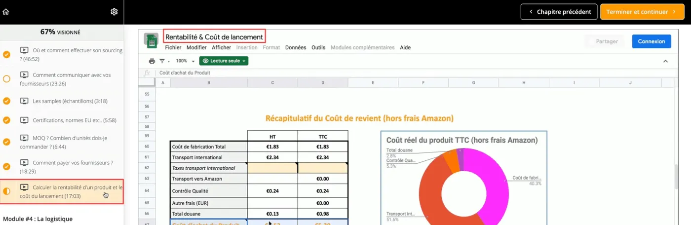 Planification financière complète avec la formation Super Seller Académie