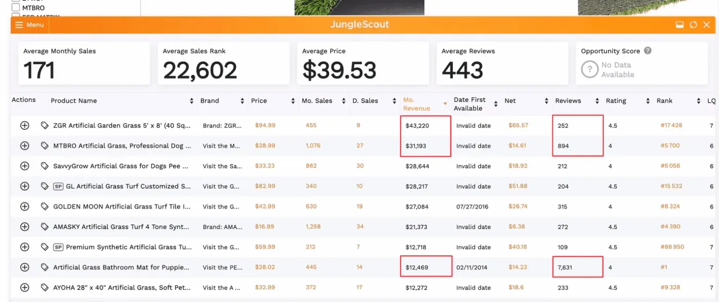Exemple du gazon artificiel sur Amazon en utilisant la Chrome extension Jungle Scout
