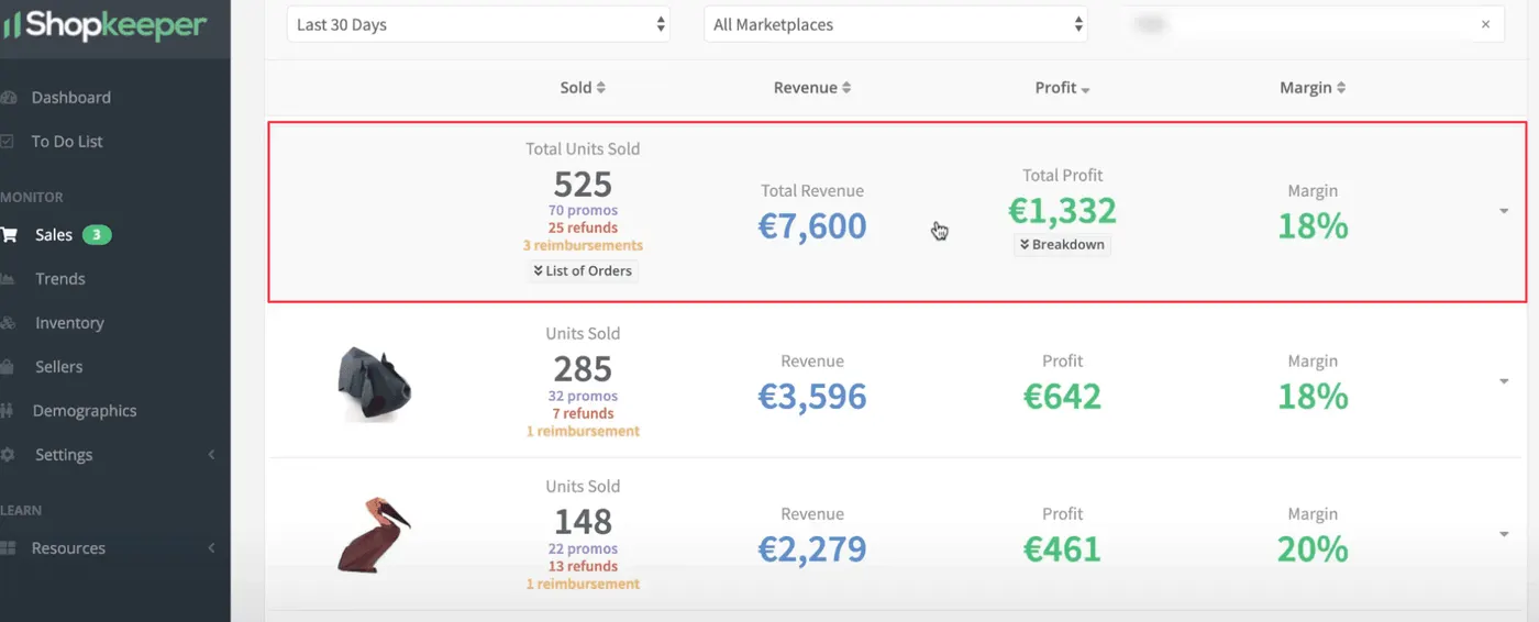 Aperçu de mes profits générés sur Amazon via ShopKeeper pour trois variantes de produit deux ans auparavant