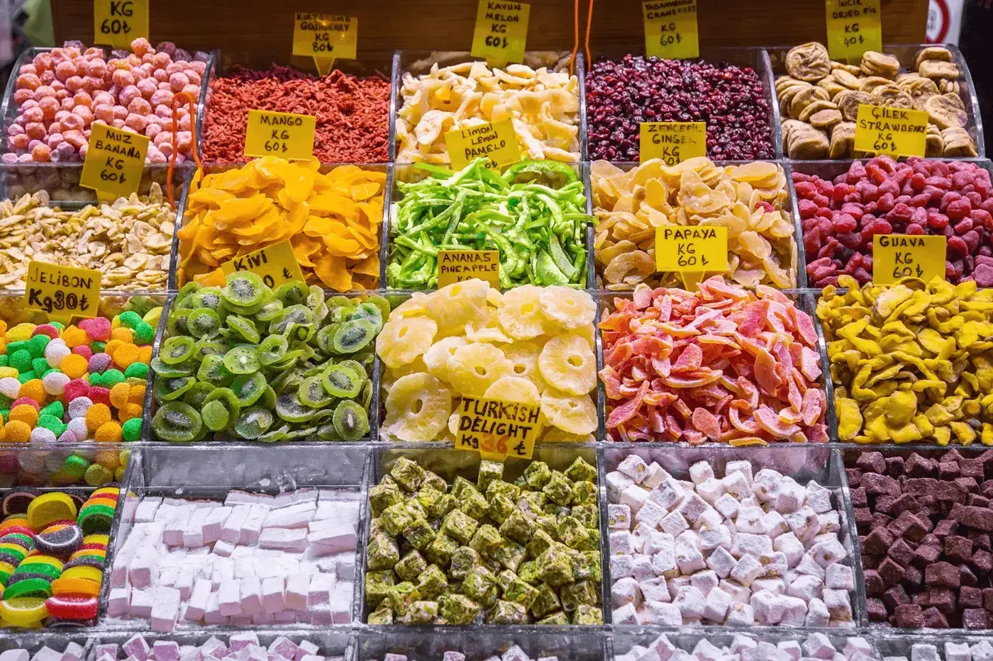 Est-ce que la vie en Turquie est chère ?