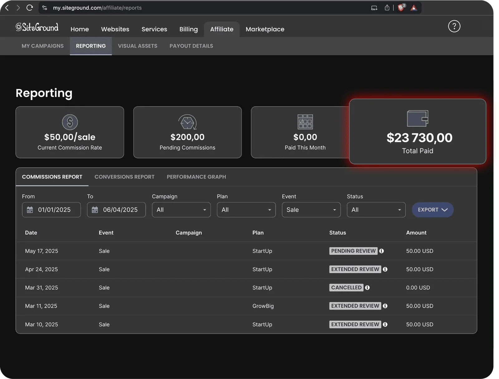 Tableau de bord d'affiliation SiteGround montrant 23 730,00 $ de commissions versées.